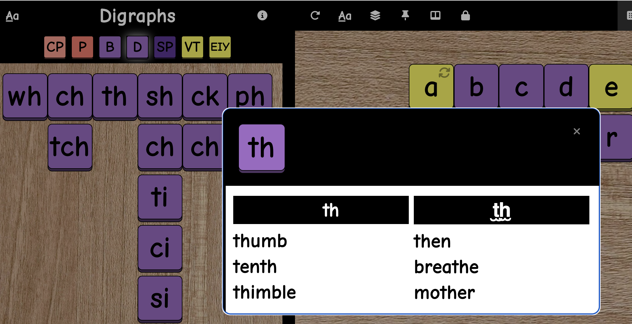 Digraphs Pallet